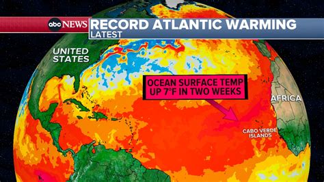 warmest sea temperature in usvi.